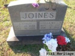 John Harley Joines