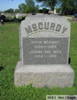 David Mccurdy