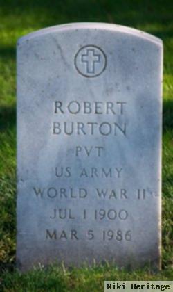 Robert Burton