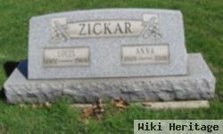 Louis Zickar