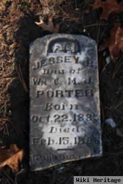 Jessey B. Porter