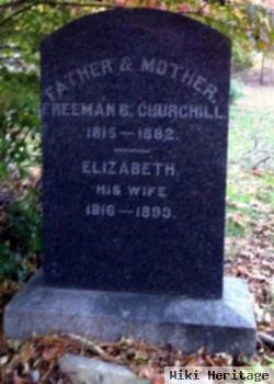Elizabeth H. Winslow Churchill
