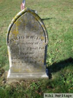 Abigail Hopkins Winslow