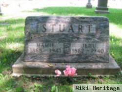 Mamie Stuart