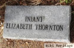 Elizabeth Thornton