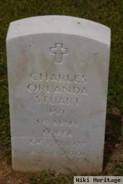 Charles Orlanda Stuart