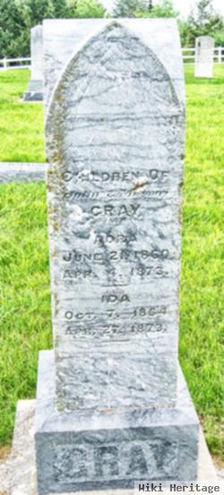 Ida May Gray