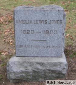 Amelia Lewis Jones