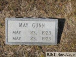 May Gunn