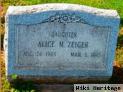 Alice M Zeiger