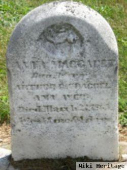 Anna Margaret Ayers