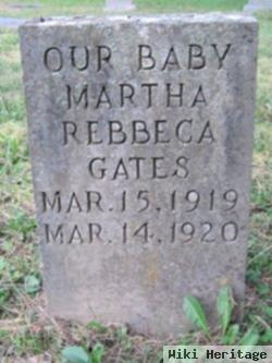 Martha Rebecca Gates