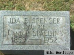 Ida Flora Spalding Spencer