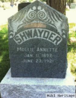 Mollie Annette Sheflan Shwayder