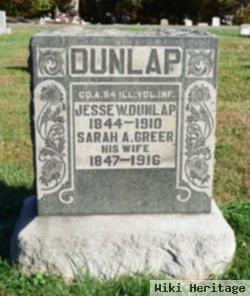 Jesse W Dunlap