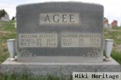 Nannie Wheeler Agee