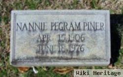 Nannie Susan Pegram Piner