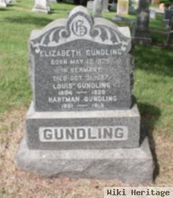 Louis J. Gundling