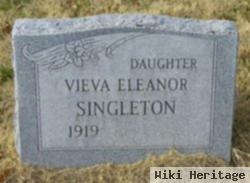 Veiva Eleanor Singleton