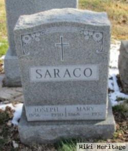 Mary Saraco