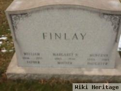 Minerva Finlay