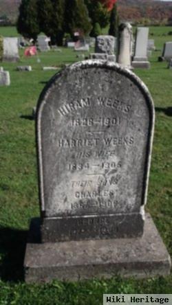 Hiram Weeks