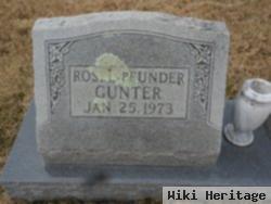 Pfunder Rosel Gunter