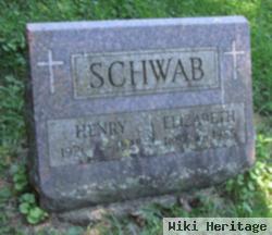 Henry Schwab