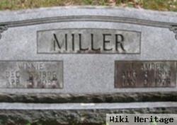 Vinnie Miller