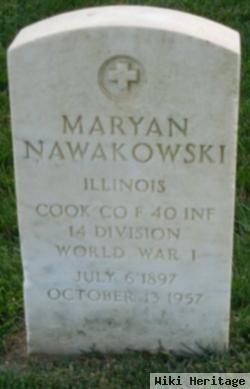 Maryan Nawakowski