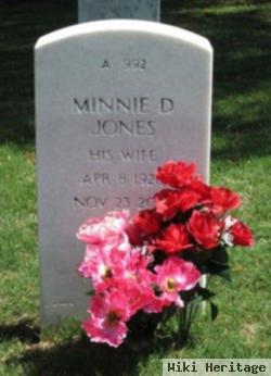 Minnie D. Jones